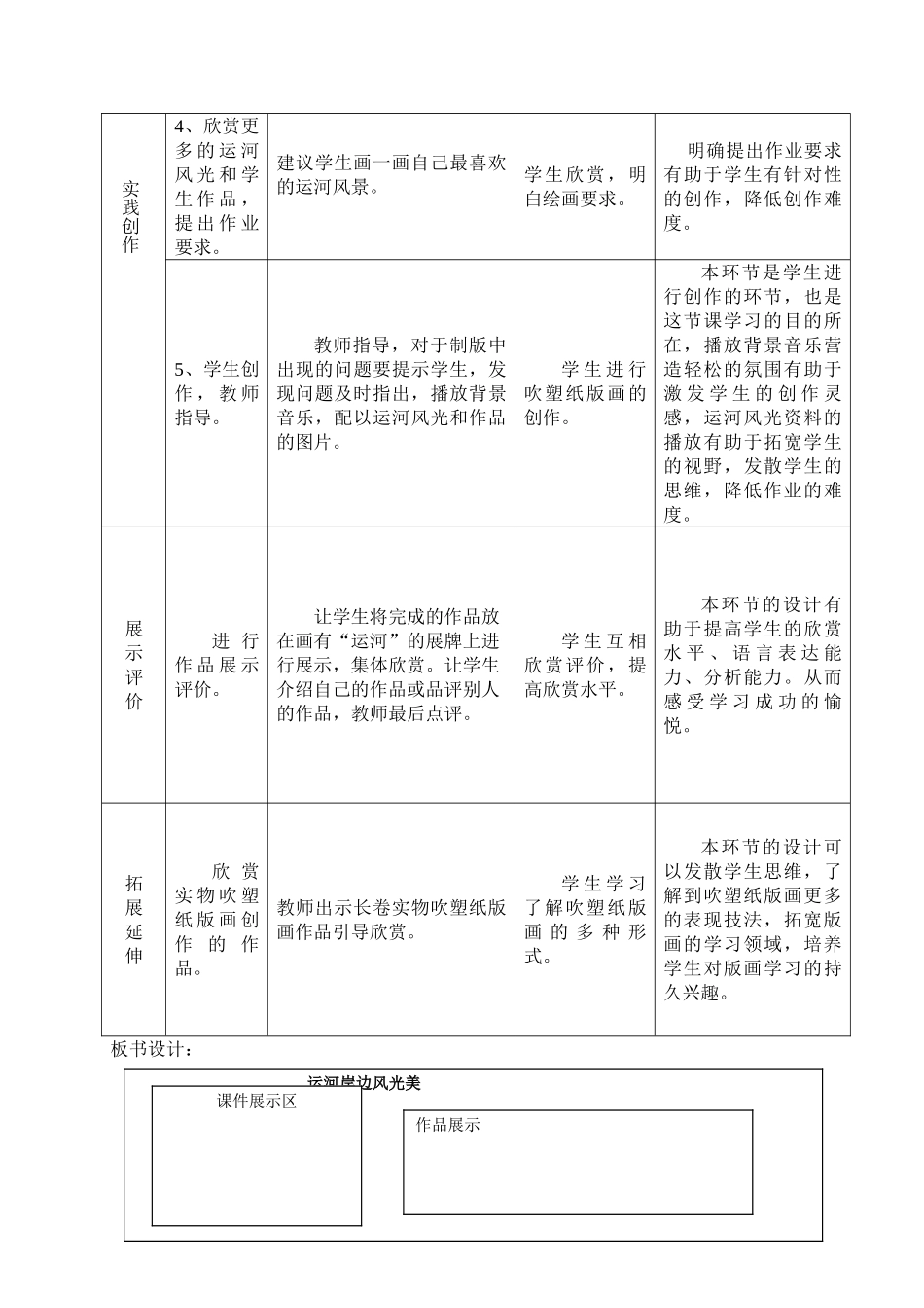 运河岸边风光美》课堂教学设计_第3页