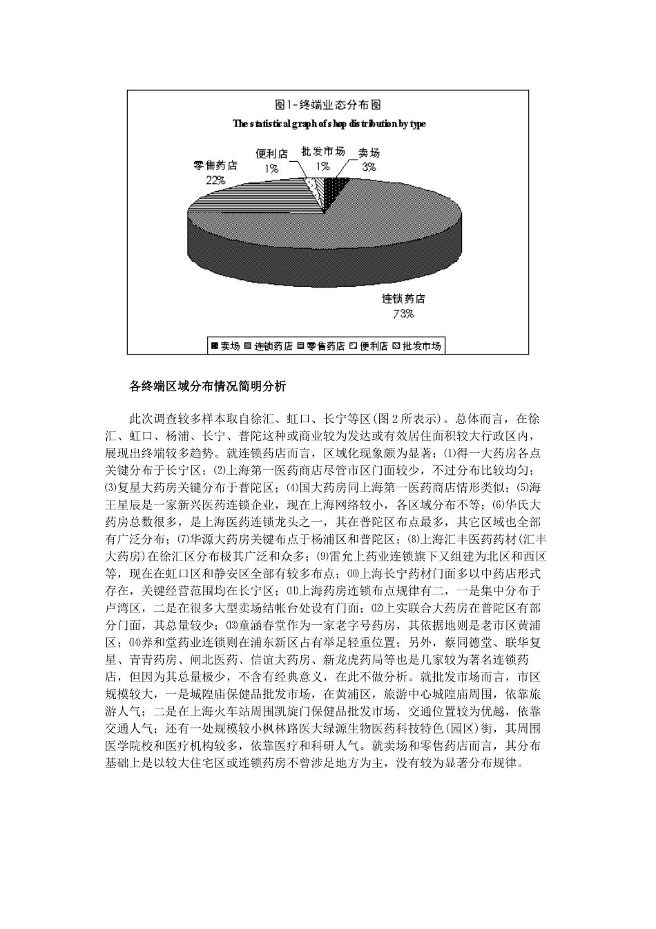 上海保健食品市场调查报告_第2页