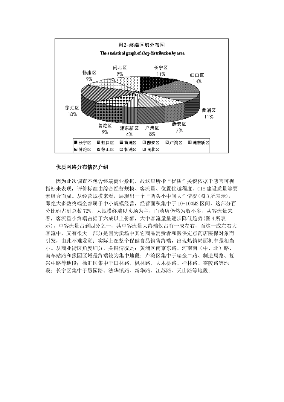 上海保健食品市场调查报告_第3页