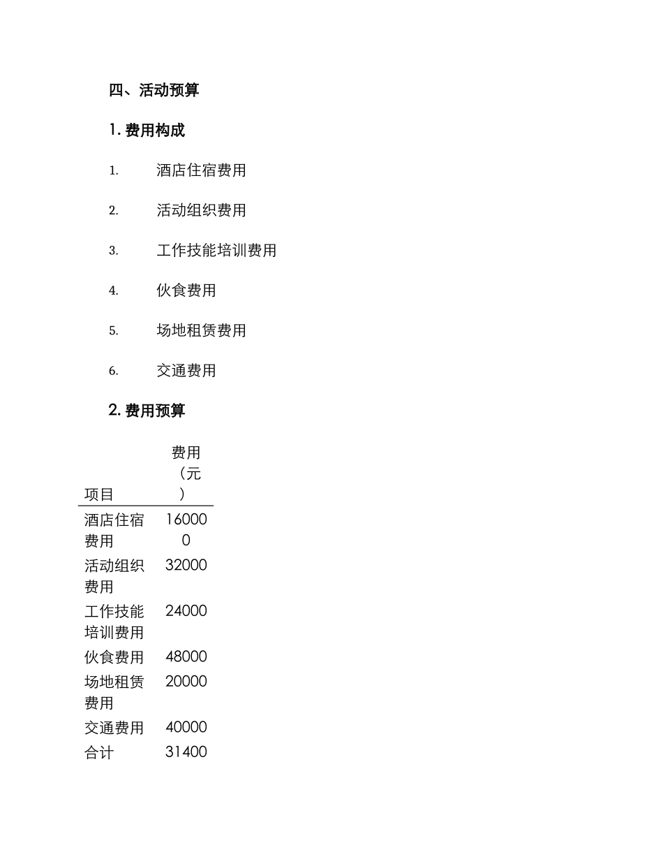 上海团建活动策划方案_第3页