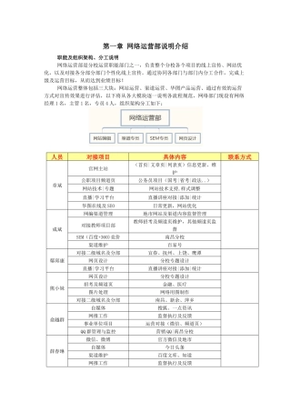 网络运营部说明介绍