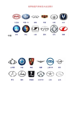 世界各国汽车标志大全