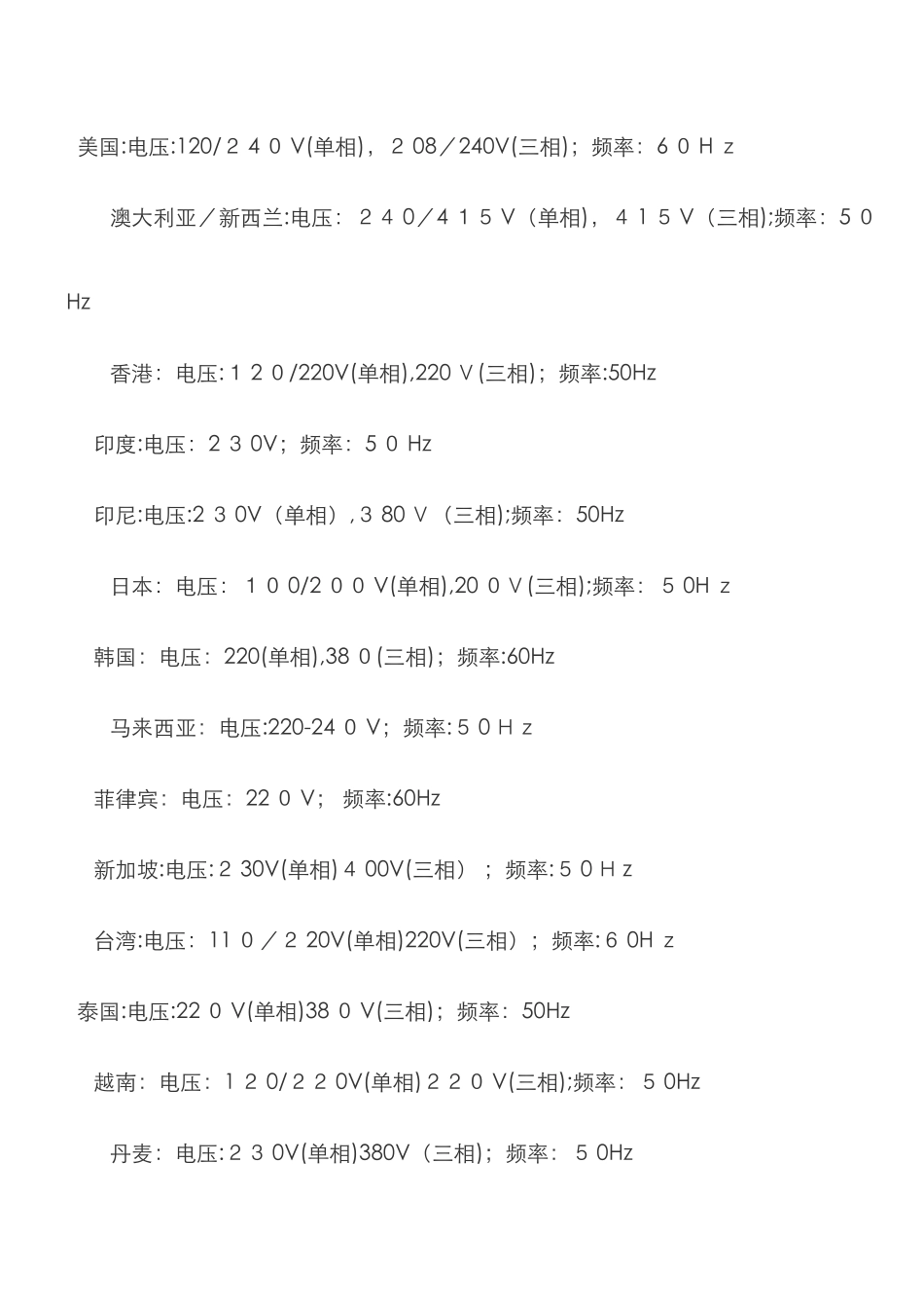 世界各国用电电压介绍_第2页