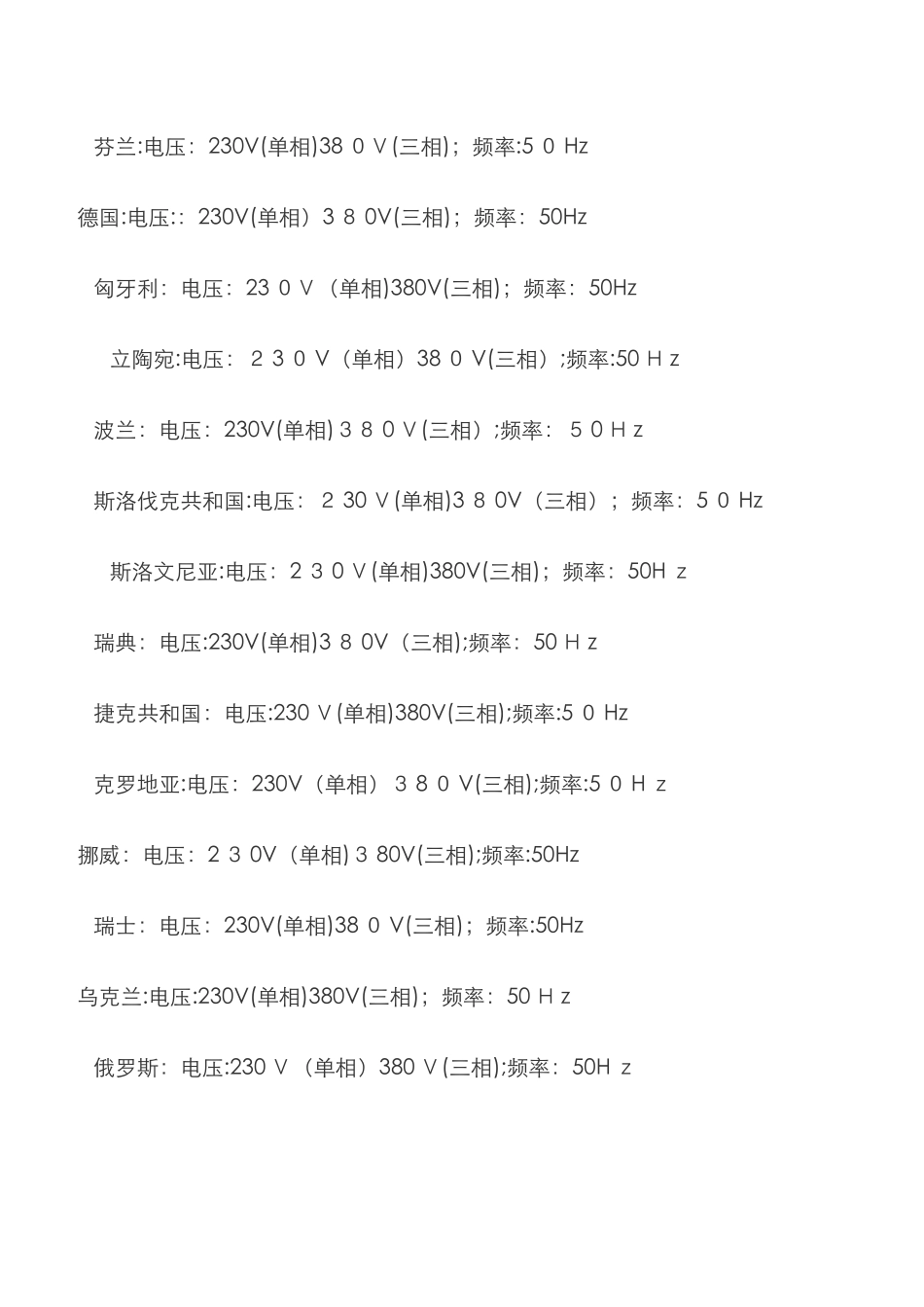 世界各国用电电压介绍_第3页