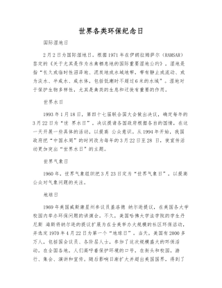 世界各类环保纪念日