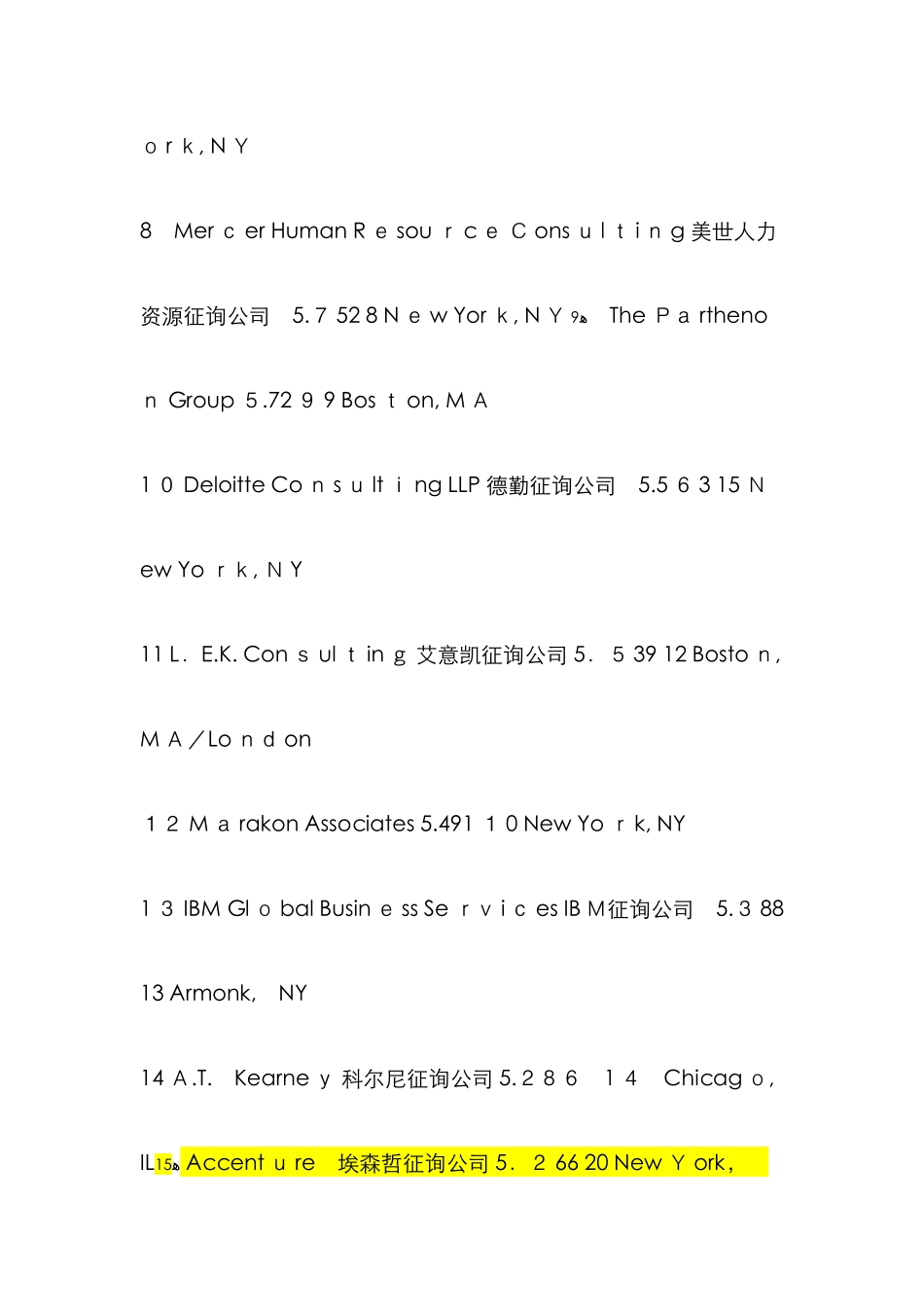 世界咨询公司排名_第2页