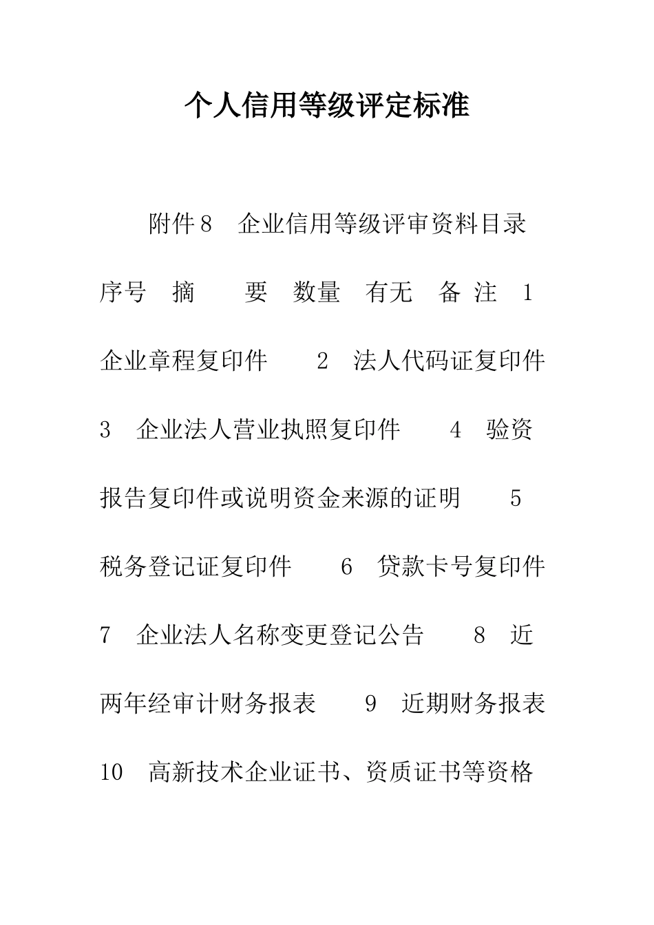 个人信用等级评定标准_第1页