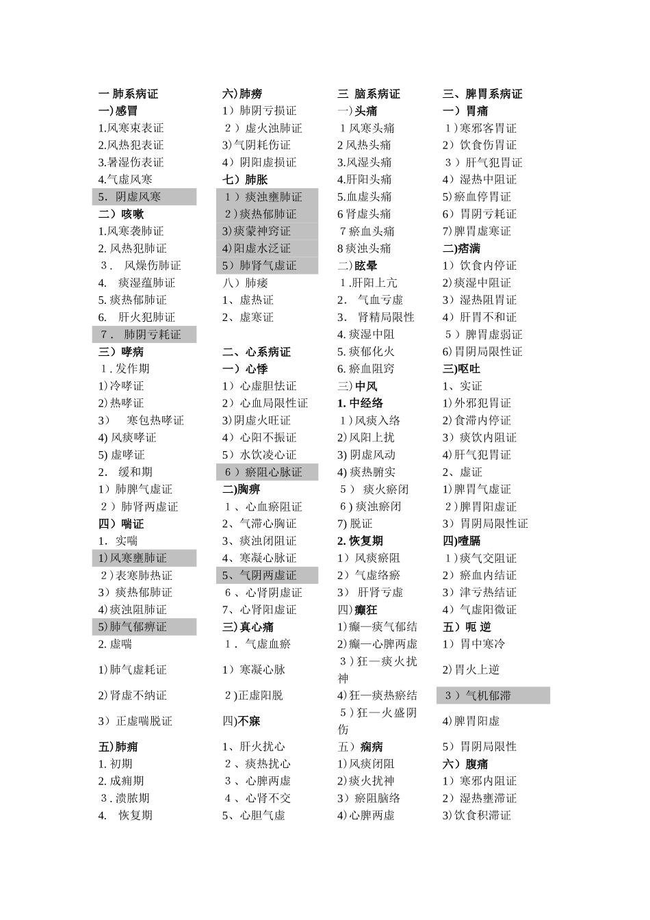 中医基本证型_第1页