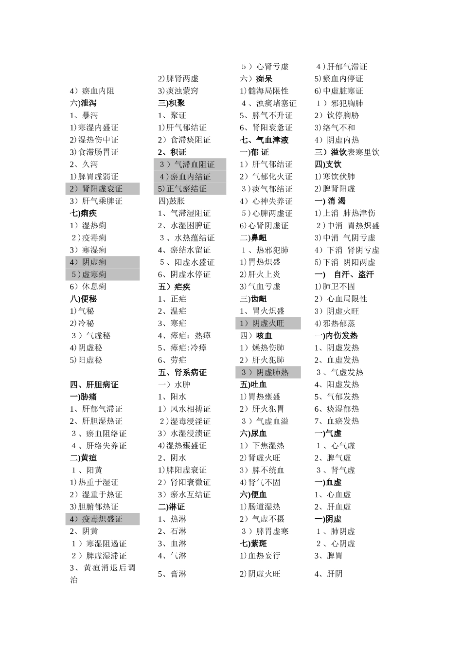 中医基本证型_第2页