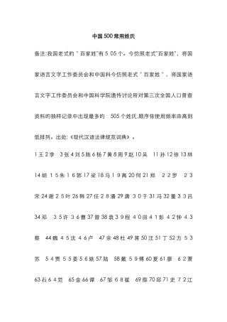 中国500常用姓氏