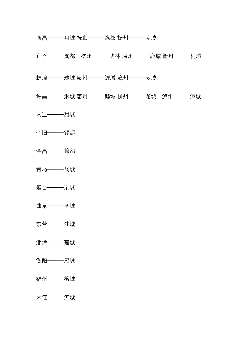中国城市别称_第2页