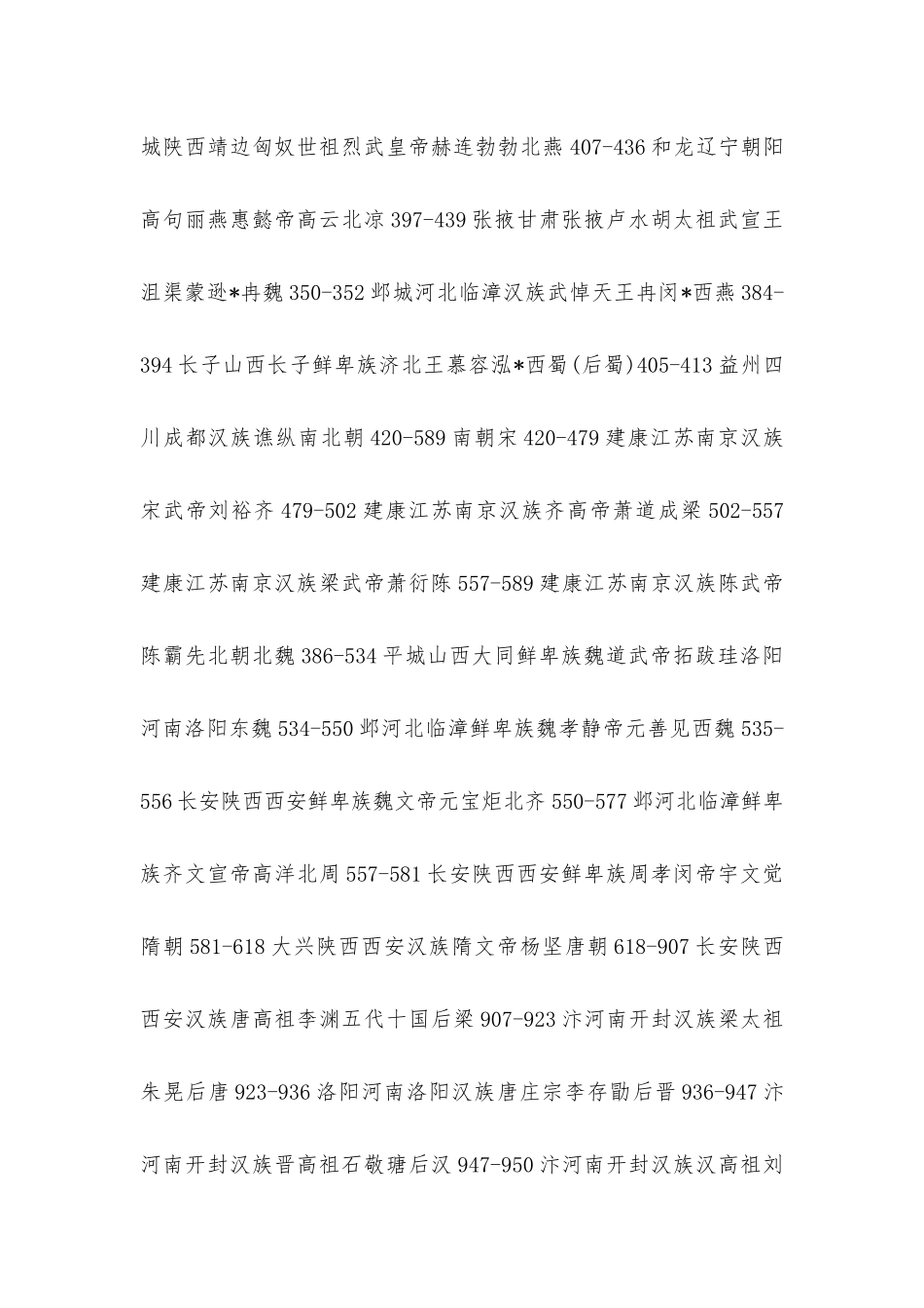 中国朝代顺序完整表及记忆口诀_第3页