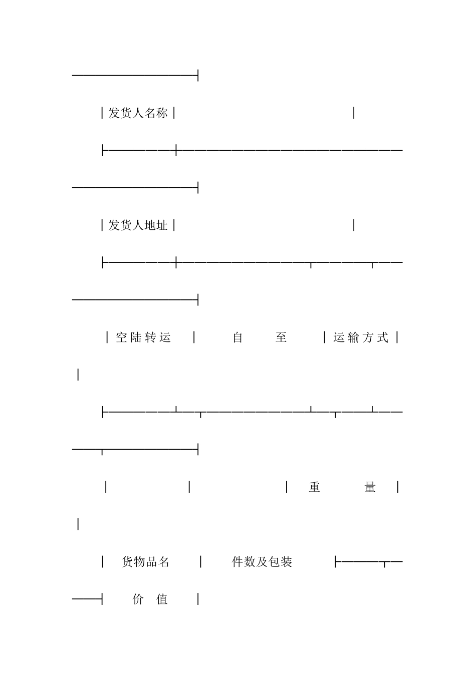 中国民用航空货运单-2_第2页