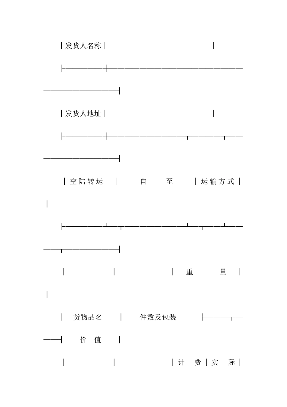 中国民用航空货运单_第2页