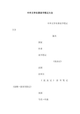 中外文学名著读书笔记大全