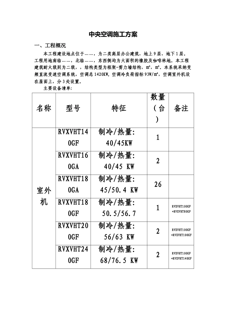 中央空调多联机施工综合方案总结_第2页
