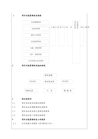 城市建设集团股份有限公司项目行政管理体系