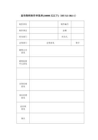 城市建设集团股份有限公司项目宣传物料审批表