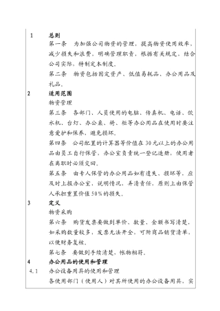 城市投资建设集团物资管理制度