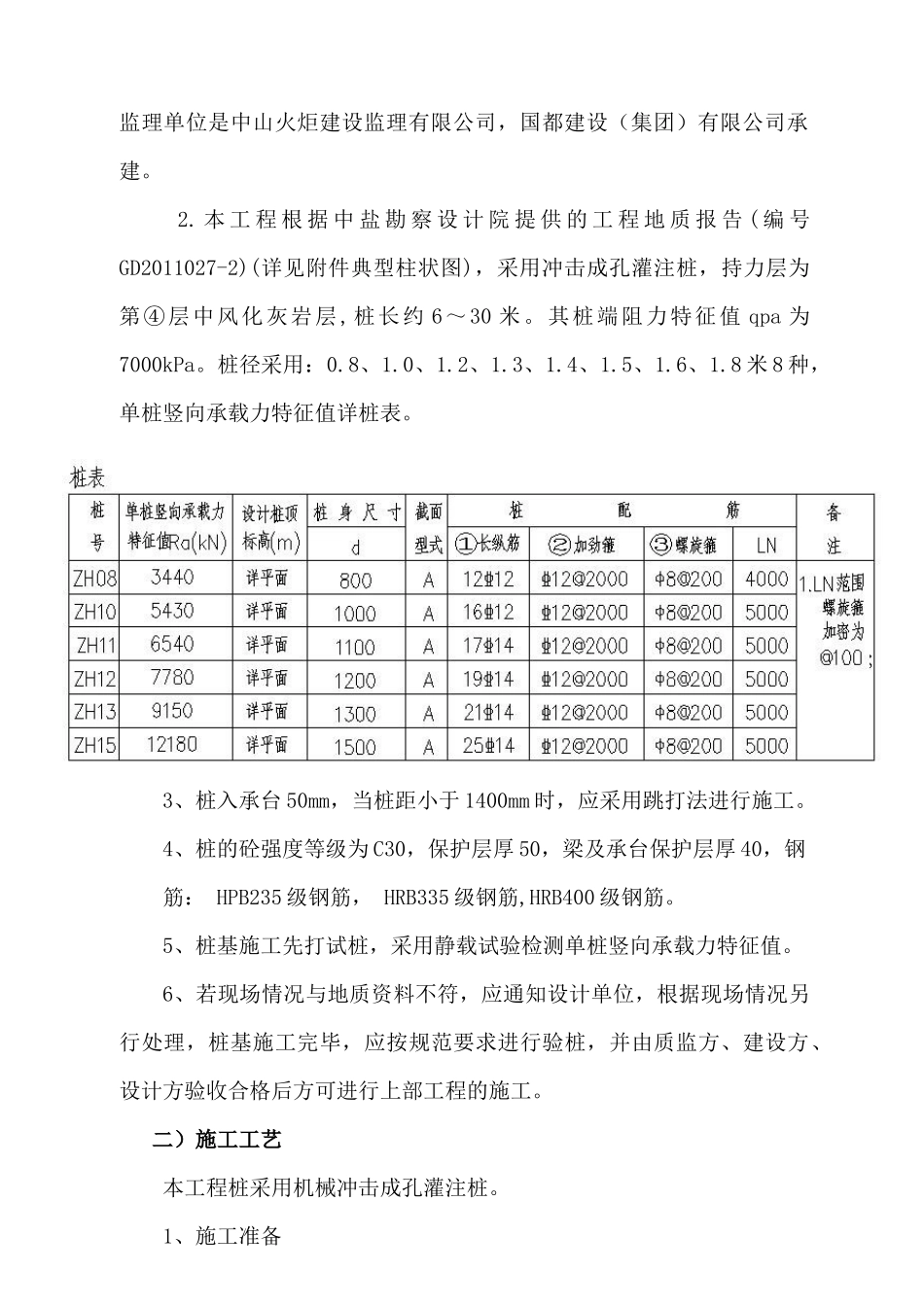 房地产冲孔桩桩基础施工组织设计_第3页