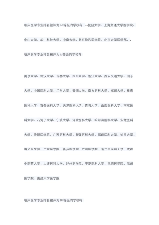 临床医学专业大学排名-临床医学专业评级