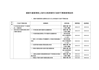 分局承办的行政许可项目办理说明