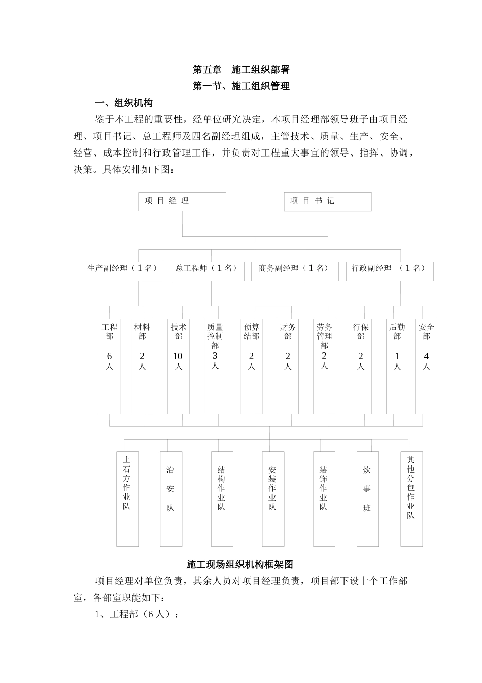工厂厂区和宿舍施工组织设计_第1页