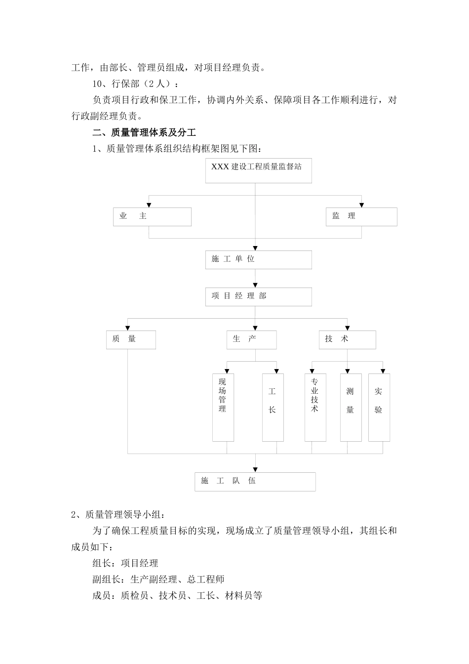 工厂厂区和宿舍施工组织设计_第3页