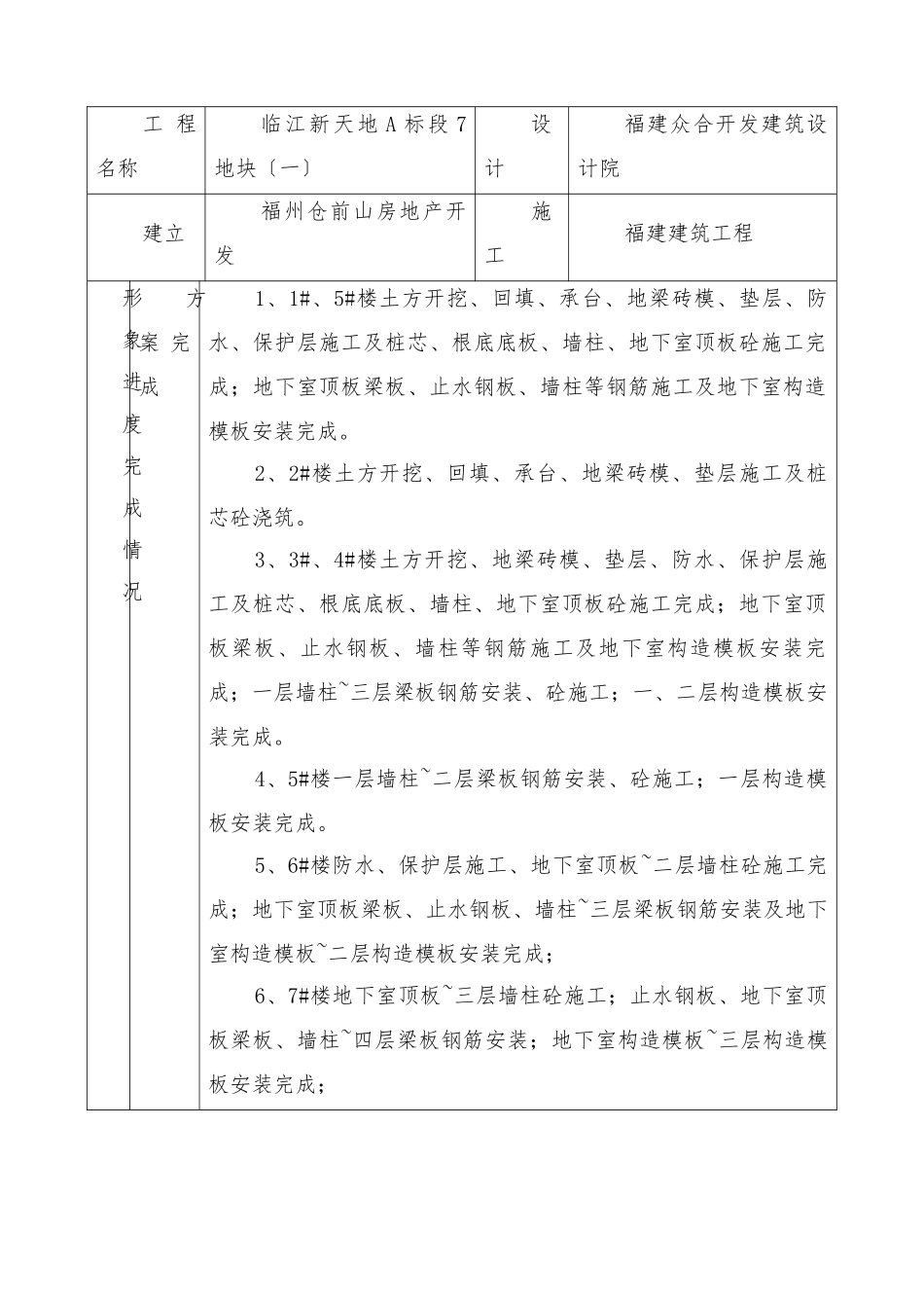 临江新天地A标段其地块龙江苑工程监理月报_第2页