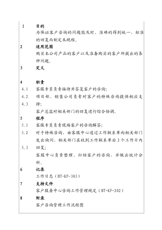公司客户咨询管理工作程序