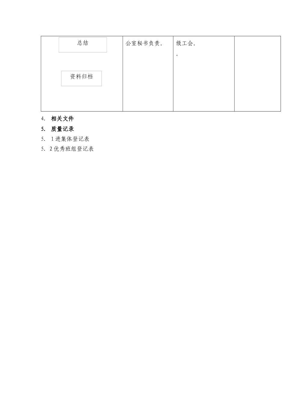 航空公司班组管理工作流程_第2页