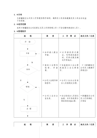 航空公司职工疗养流程
