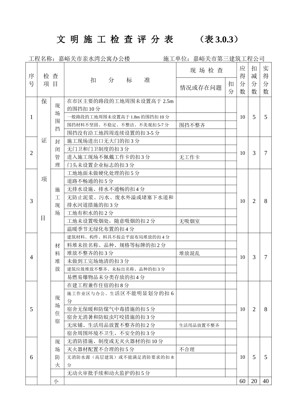 建筑工程施工现场安全管理资料)文明施工_第1页