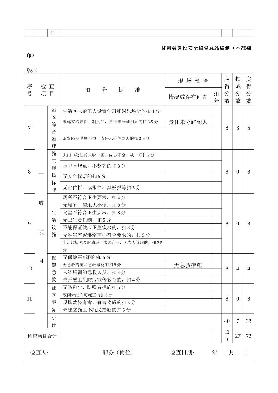 建筑工程施工现场安全管理资料)文明施工_第2页