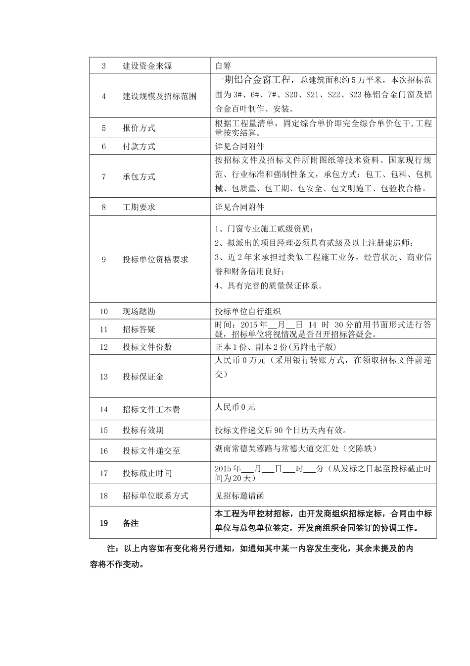 铝合金窗工程招标资料_第2页