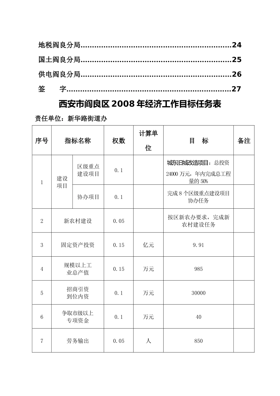 区年度经济目标责任书_第3页