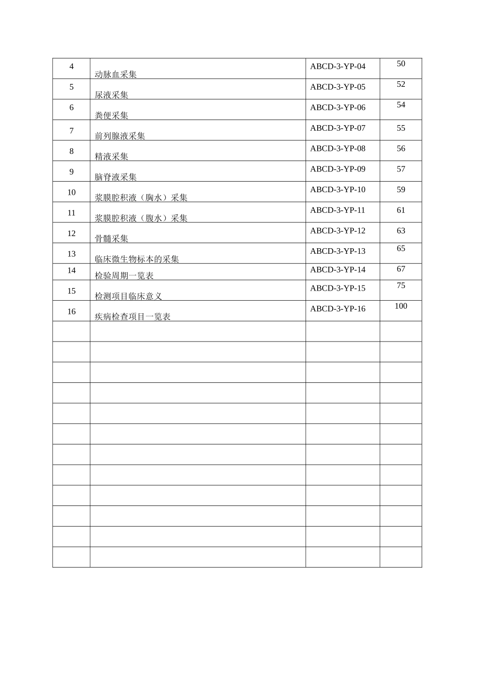 人民医院检验科管理制度与采样手册_第2页