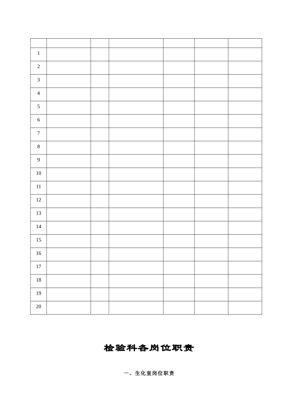 人民医院检验科管理制度与采样手册汇总_第3页