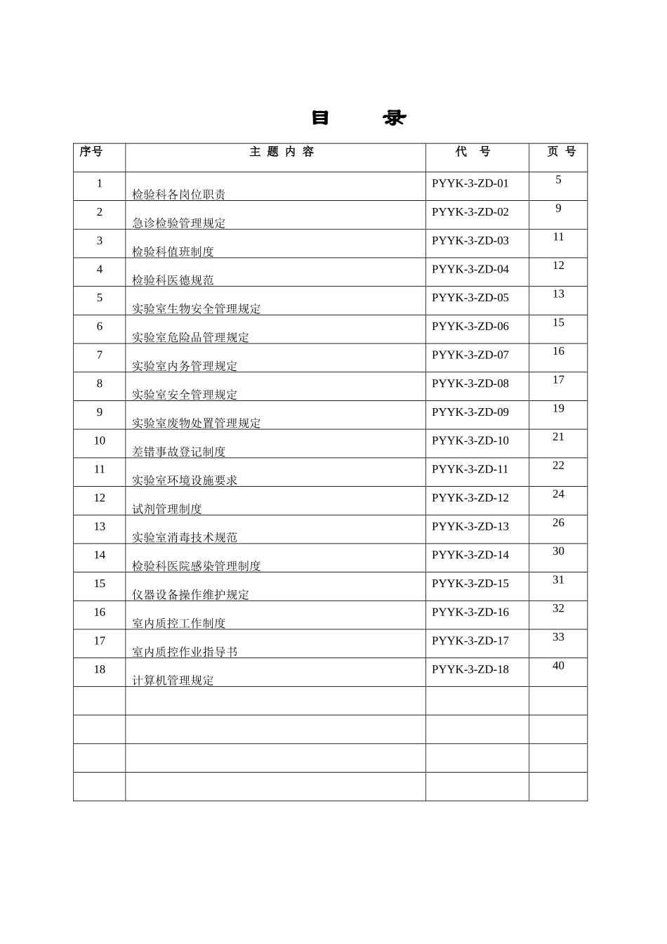 人民医院检验科管理制度资料_第2页