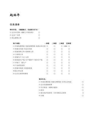 沙盘模拟企业经营演练学生手册