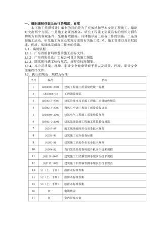 省粮食局办公大楼7-8、10层装修改造工程项目施工组织组织设计