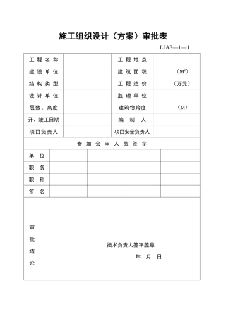 施工组织设计（方案）审批表