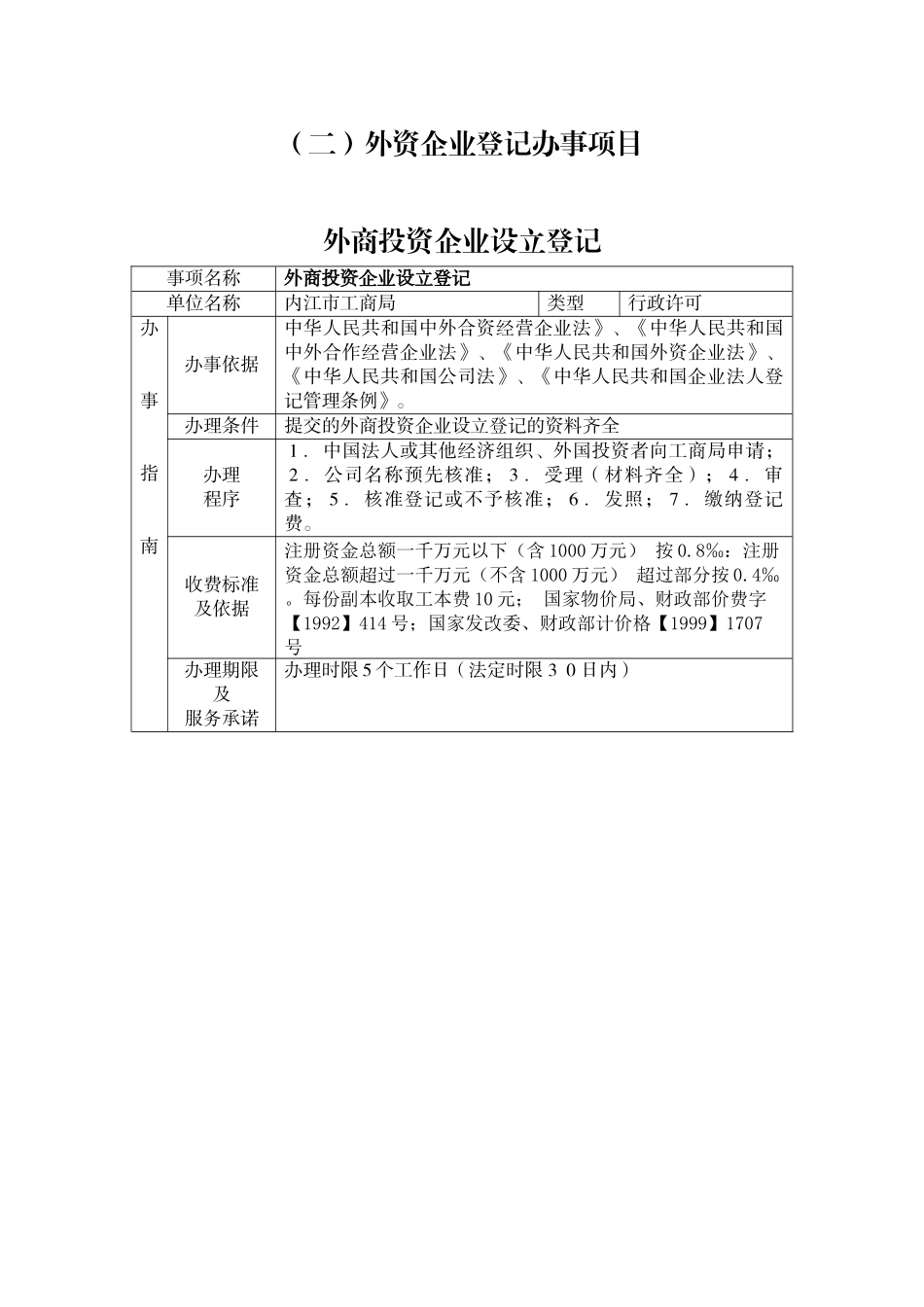 外资企业登记办事项目_第1页