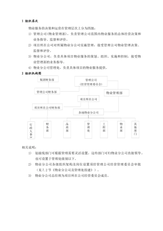物业服务的决策和运营管理组织