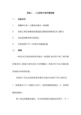 二元液系气液平衡相图