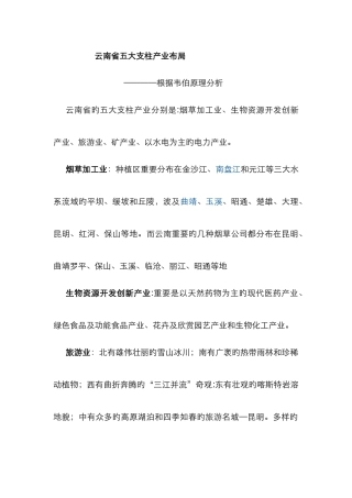 云南省五大支柱产业布局
