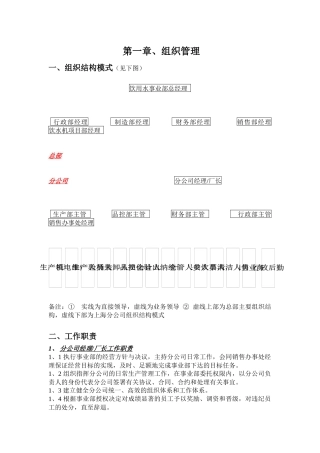 饮用水有限公司上海分公司管理制度汇编