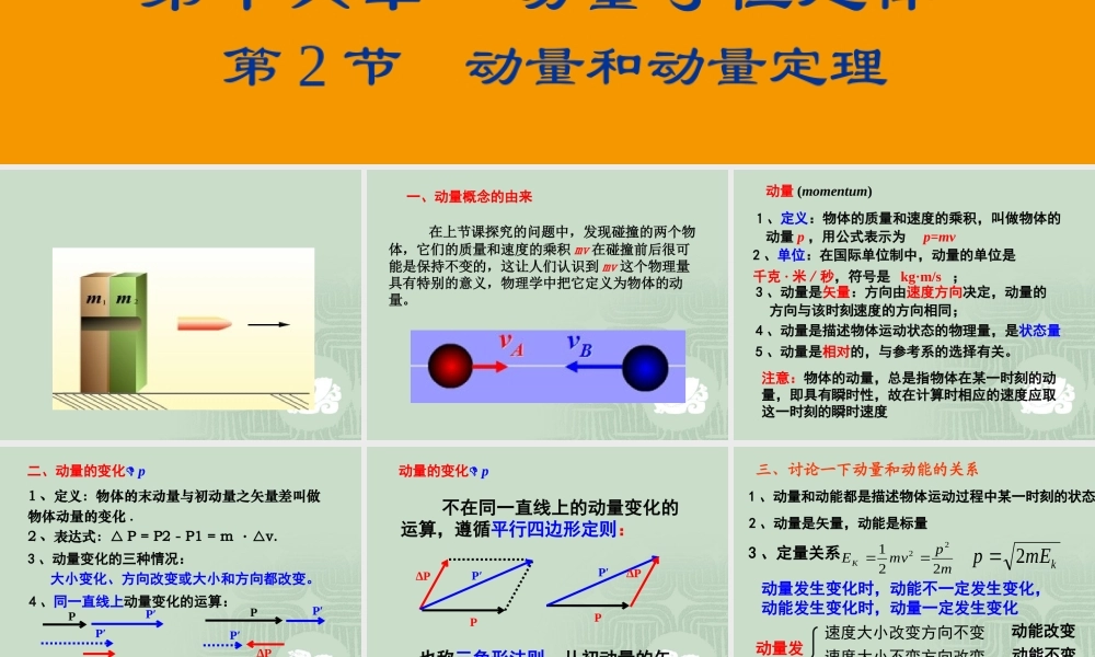 16.2 动量和动量定理 课件（人教版选修3-5）