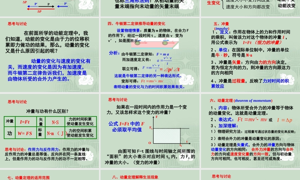 16.2 动量和动量定理 课件（人教版选修3-5）