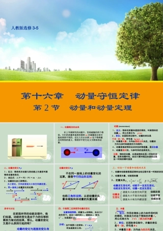 16.2 动量和动量定理 课件（人教版选修3-5）